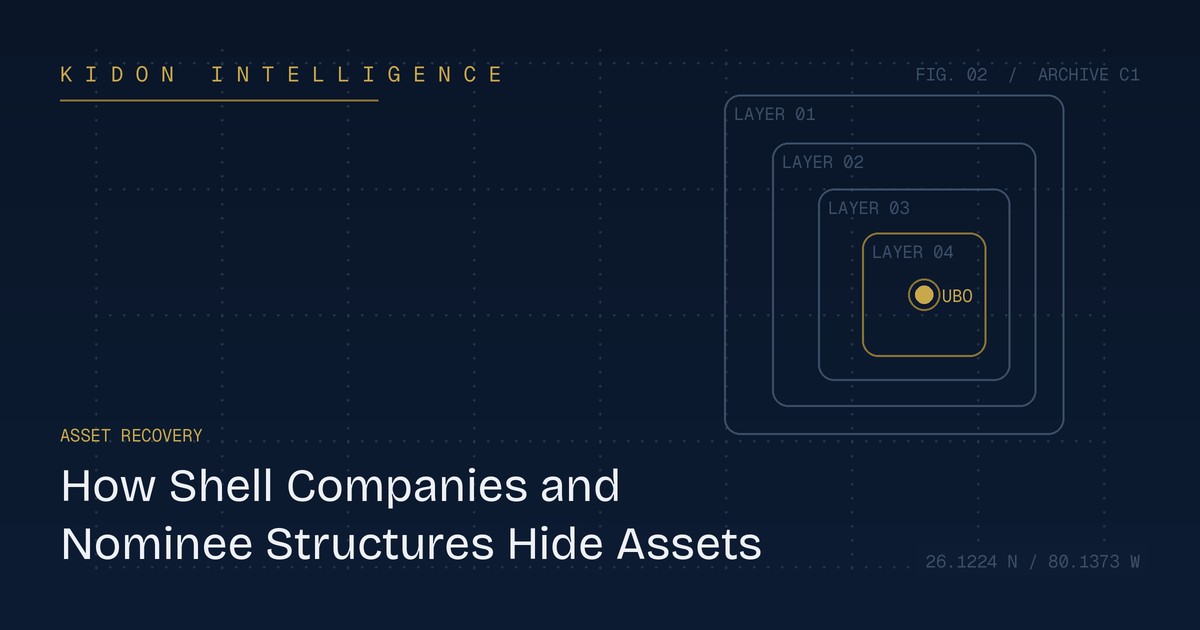 How Shell Companies and Nominee Structures Hide Assets, and How We Find Them